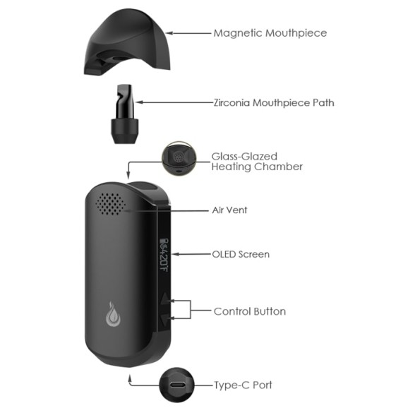 Вапорайзер Flowermate CAP PRO